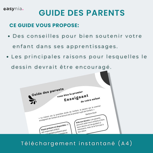 Apprendre à Dessiner : Le Guide Complet
